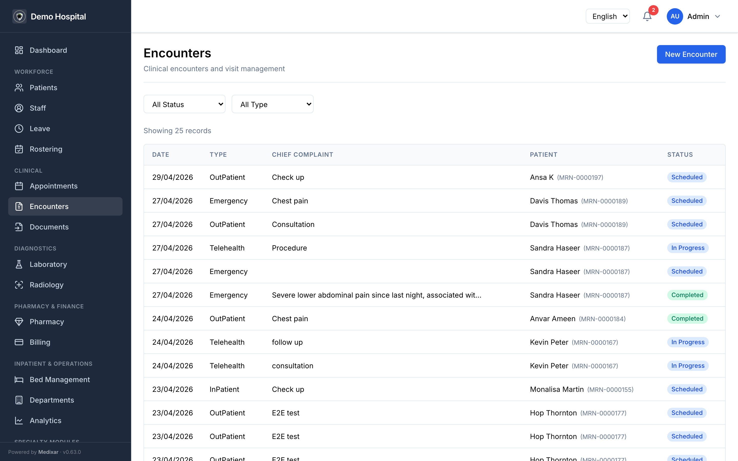 Encounter list with chief complaints, status, and patient identity